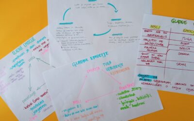 Mladi i prehrana – gladne emocije