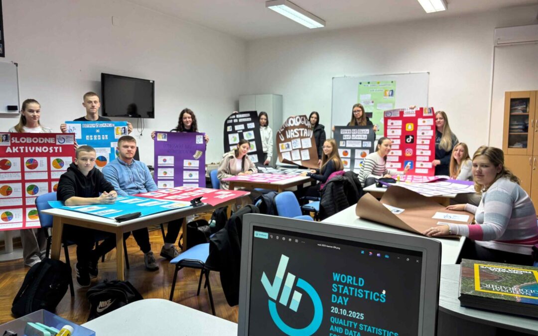 Svjetski dan statistike – Kvalitetna statistika i podaci za sve