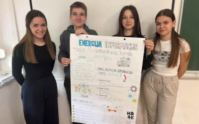 Festival znanosti 2026. – Kako AI i komunikacija troše energiju?